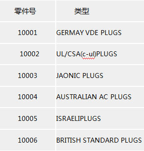 電鍍線程表格.jpg